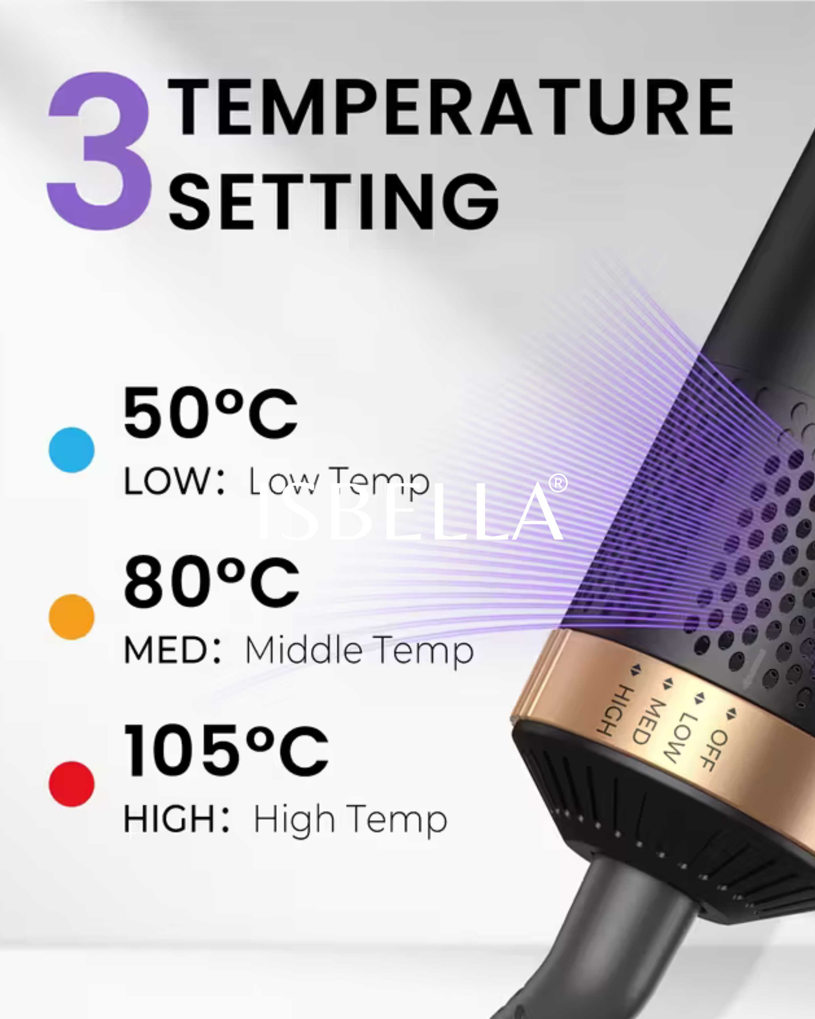 Isbella™ 5-in-1 Hot Air Styler